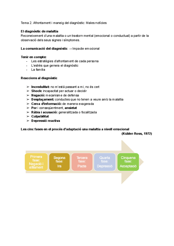 Miniatura del documento Tema-2.-Afrontament-i-maneig-del-diagnostic-Males-noticies.pdf