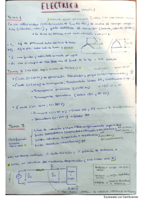 Miniatura del documento Electrica-resumen-teoria.pdf