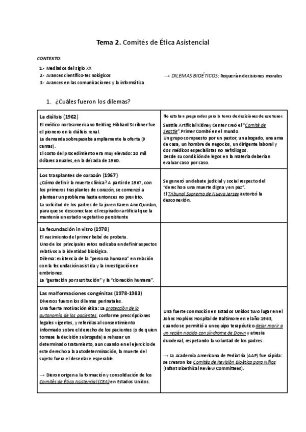 Miniatura del documento Tema-2.-Comites-de-Etica-Asistencial.pdf