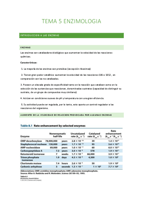 Miniatura del documento TEMA-5-ENZIMOLOGIA.pdf