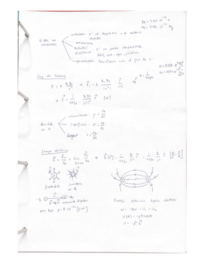 Miniatura del documento Fisica-II-formulas.pdf