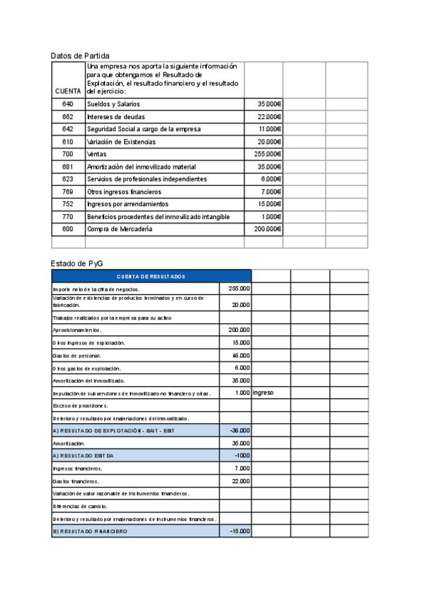 Miniatura del documento CASO-1-T2-AEF.pdf