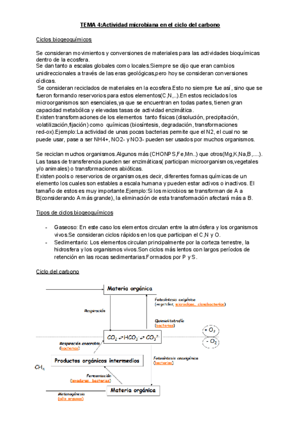 Miniatura del documento TEMA-4-MBA.pdf