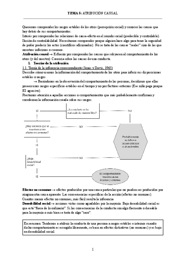 Miniatura del documento TEMA-5-Atribuciones-causales.pdf