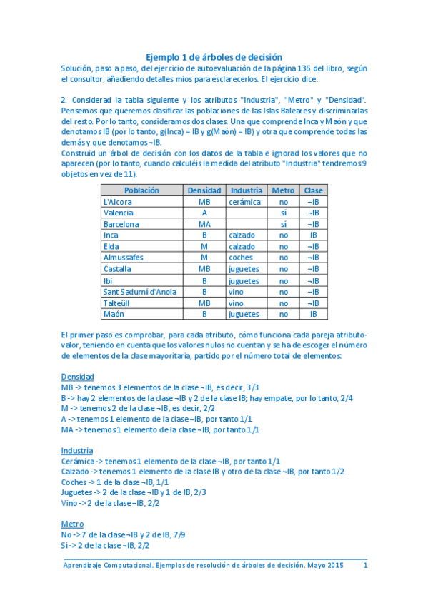 Miniatura del documento Tutorial-arboles-de-decision.pdf