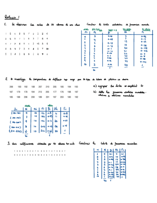 Miniatura del documento Relacion-1-estadistica.pdf