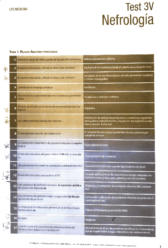 Miniatura del documento repaso-nefro.pdf