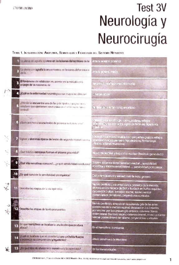 Miniatura del documento repaso-neuro.pdf