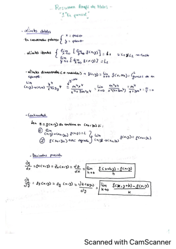 Miniatura del documento Resumen-1er-parcial-de-ampli-de-mates.pdf