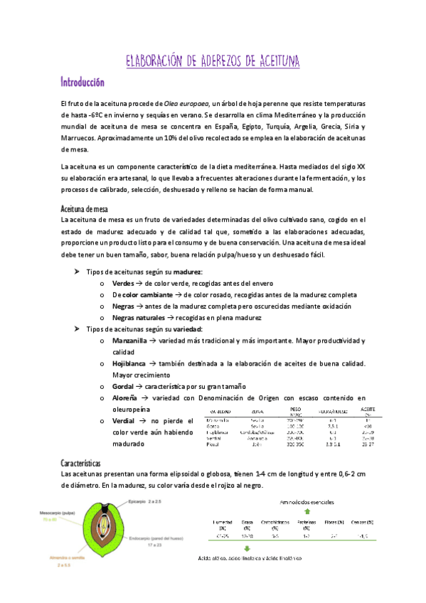 Miniatura del documento Tema-4-BALIM.pdf