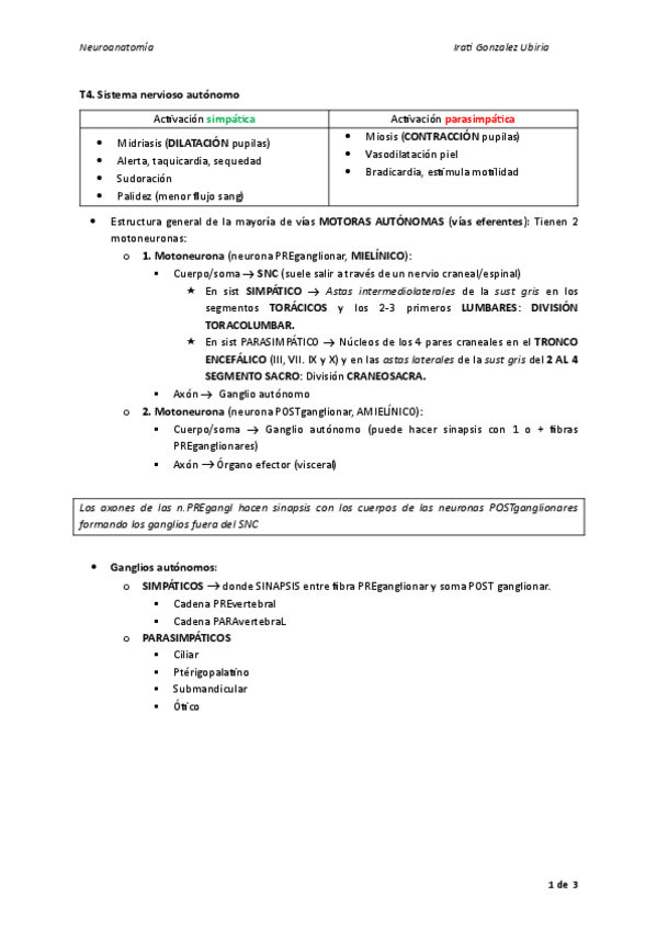 Miniatura del documento NEUROANATO.T4.-SNA.pdf