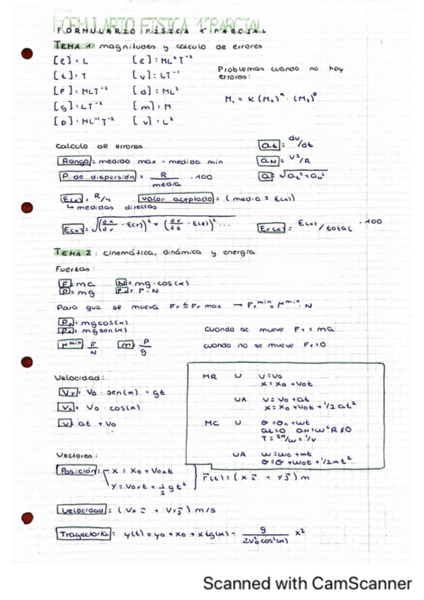 Miniatura del documento formulario-fisica-1r-parcial.pdf