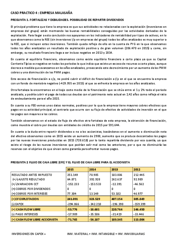 Miniatura del documento CASO PRACTICO 4 MALASAÑA.pdf