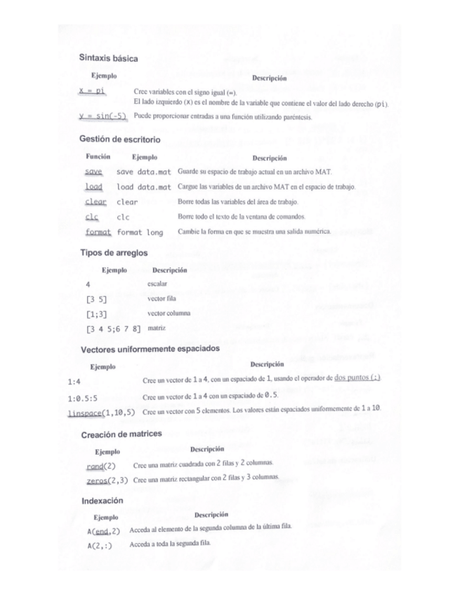 Miniatura del documento Conceptos-basicos.pdf
