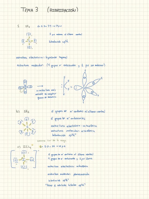 Miniatura del documento Seminarios-enlace-Tema-3-Hibridacion.pdf