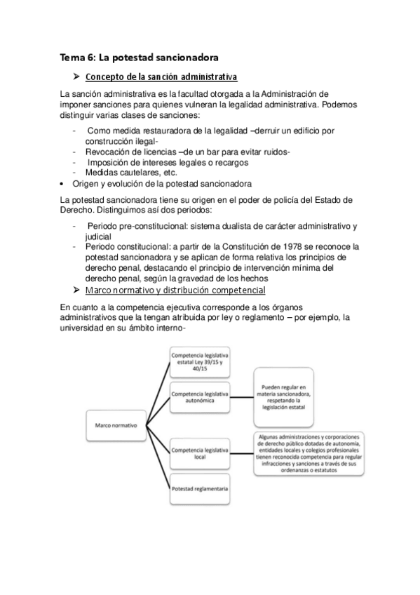 Miniatura del documento Tema-6-La-potestad-sancionadora.pdf