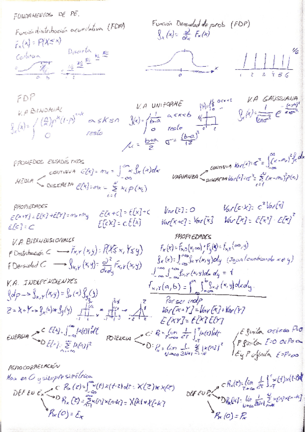 Miniatura del documento FormularioParcial1.pdf