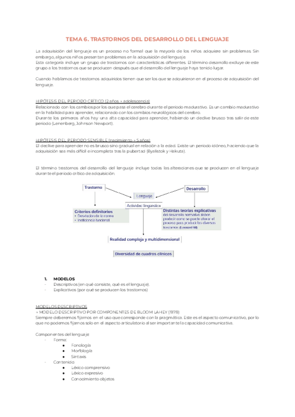 Miniatura del documento Tema-6.-Trastornos-del-desarrollo-del-lenguaje.pdf