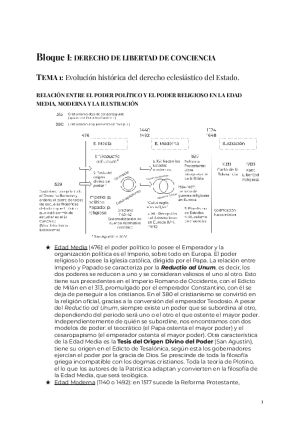 Miniatura del documento Libertad-de-Conciencia-1o-parcial.pdf