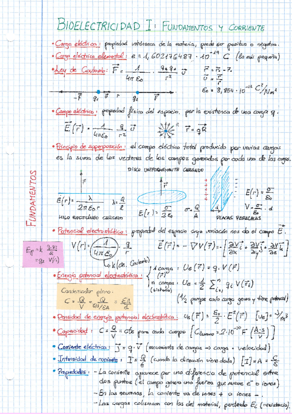 Miniatura del documento Bioelectricidad I.pdf
