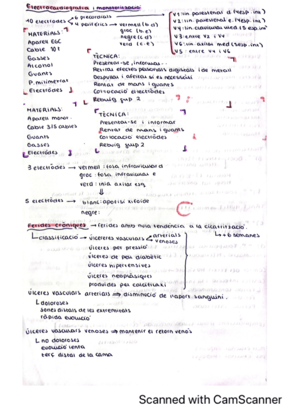 Miniatura del documento Resum-apunts-integrada-II.pdf