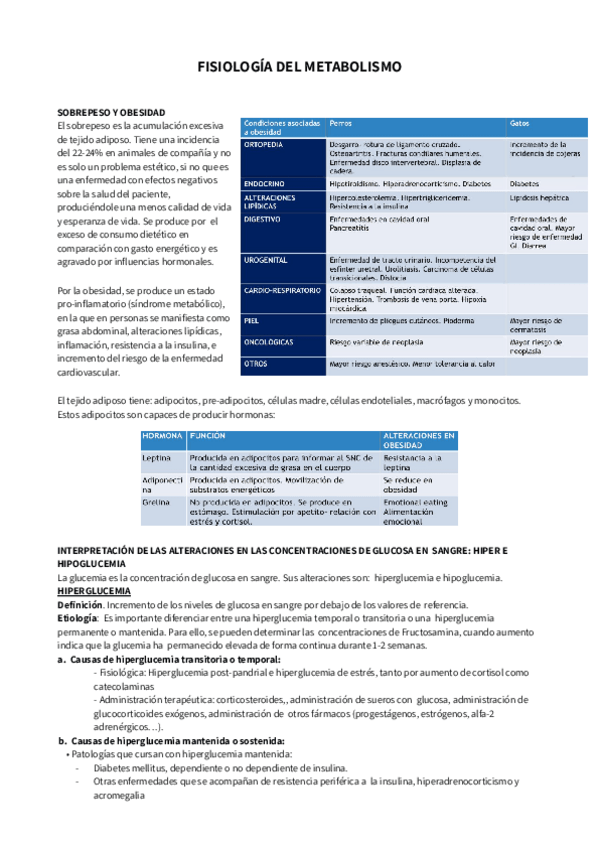 Miniatura del documento FisiopatologIa-del-metabolismo.pdf