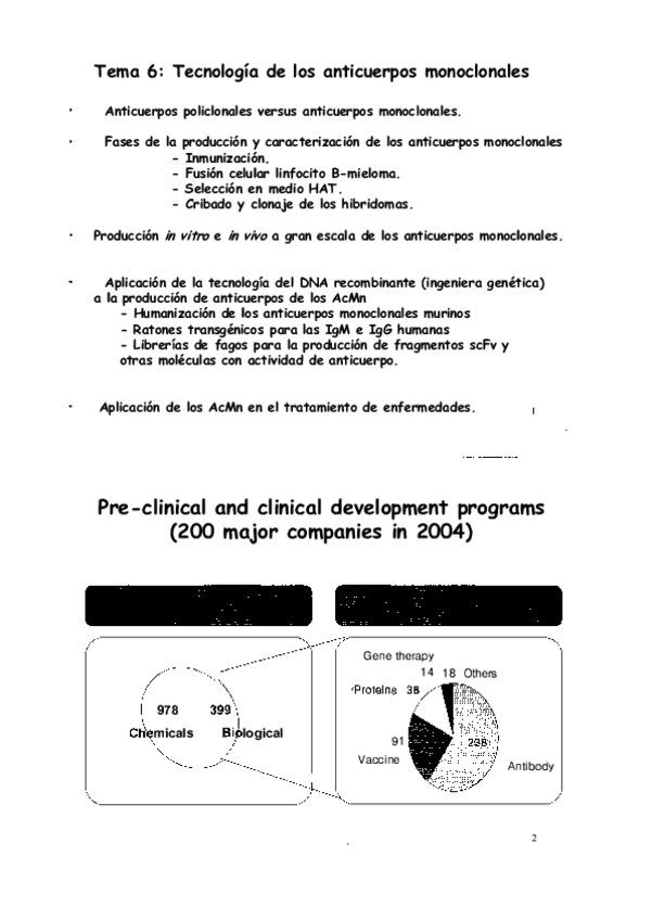 Miniatura del documento Tema 7 - Tecnología de los anticuerpos monoclonales.PDF