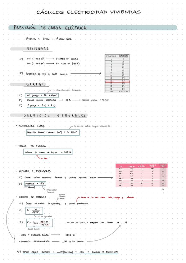 Miniatura del documento Calculos-Electricidad-Viv.pdf