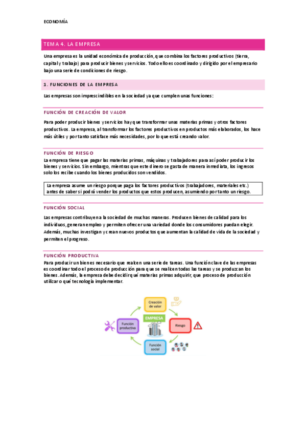 Miniatura del documento la-empresa-y-sus-funciones.pdf
