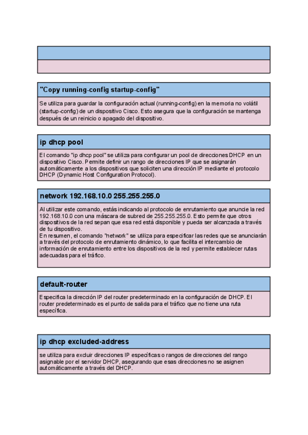 Miniatura del documento COMANDOS-CISCO-PACKET-TRACER.pdf