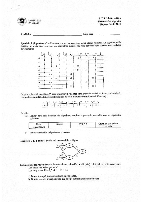 Miniatura del documento SSII-RepasoJunio18.pdf