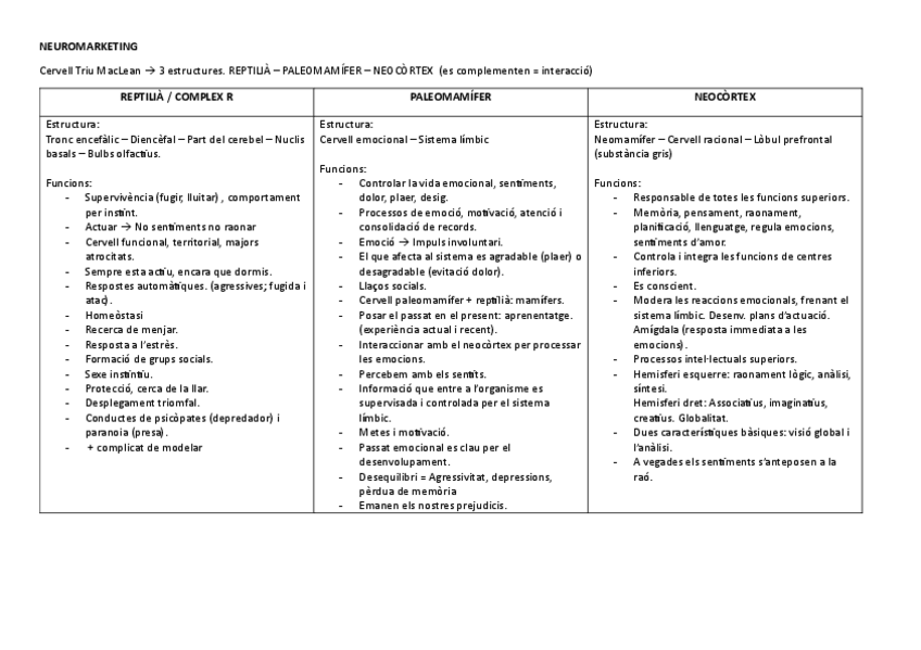 Miniatura del documento Esquema-Neuromarketing.pdf