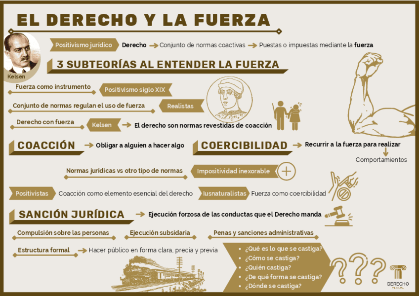 Miniatura del documento 11-DERECHO-Y-FUERZA.pdf