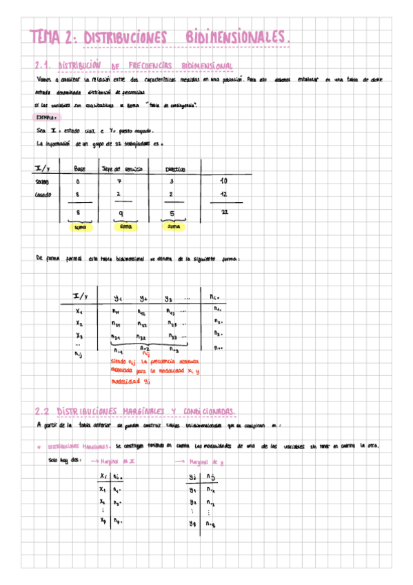 Miniatura del documento Tema-2-estadistica.pdf