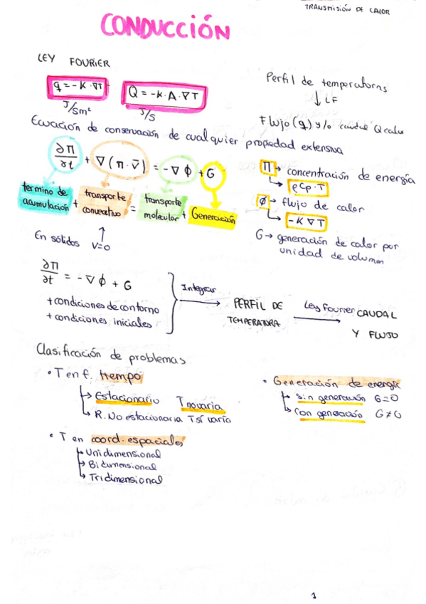 Miniatura del documento tema1.TC.pdf