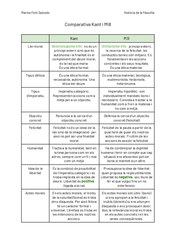 Miniatura del documento Comparativa-Kant-i-Mill.pdf
