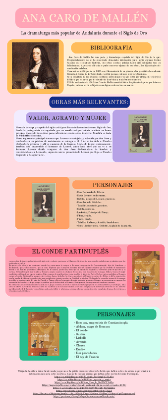 Miniatura del documento infografia-sobre-ana-caro-de-mallen.pdf