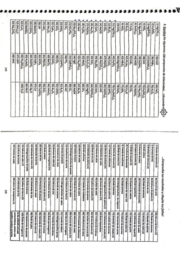 Miniatura del documento Formulacion-inorganica-Quimica-II.pdf
