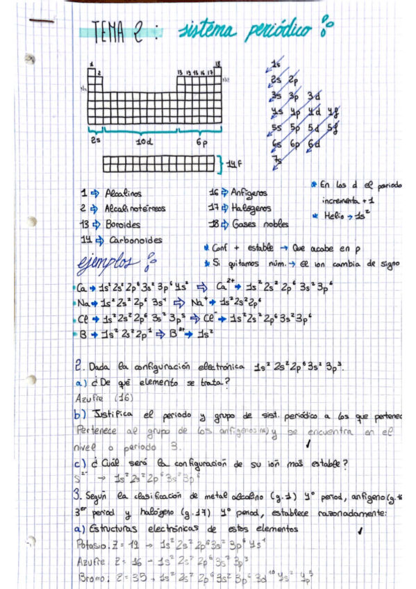 Miniatura del documento Estructura-del-atomo-Quimica-II.pdf
