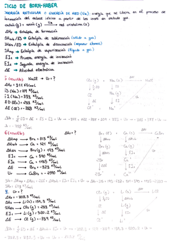 Miniatura del documento Ciclo-Born-Haber-Quimica-II.pdf