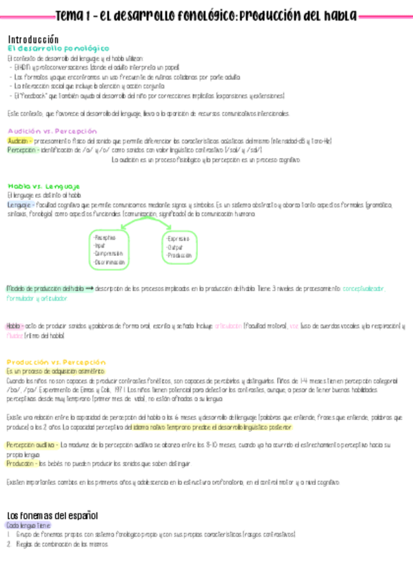 Miniatura del documento Tema-1.-El-desarrollo-fonologico-Produccion-del-habla..pdf