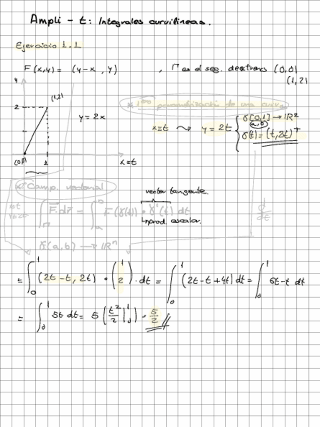 Miniatura del documento Ampli-ApuntesAcad.pdf