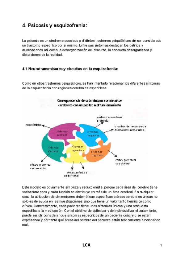 Miniatura del documento Temario Psicofarma.pdf