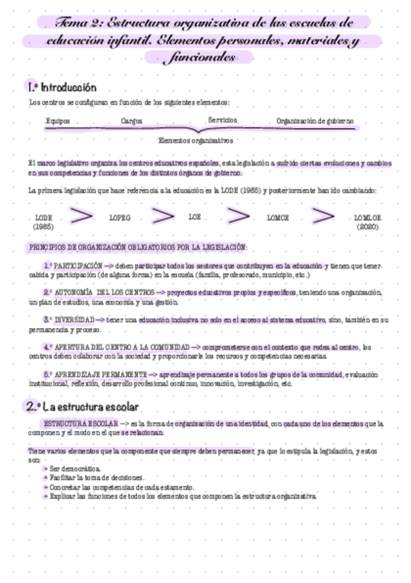 Miniatura del documento Tema-2.-Organizacion-de-centros-educativos.pdf
