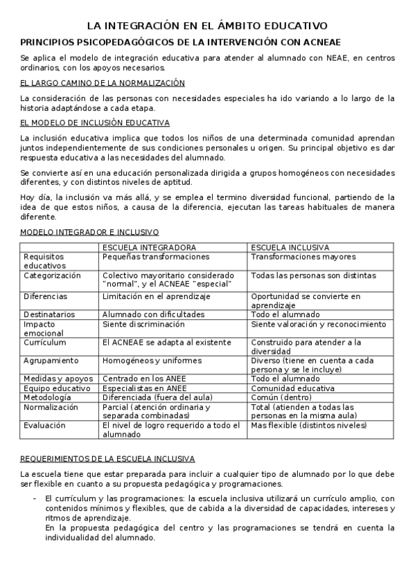Miniatura del documento AIE-TEMA-2-integracion-en-el-ambito-educativo.docx
