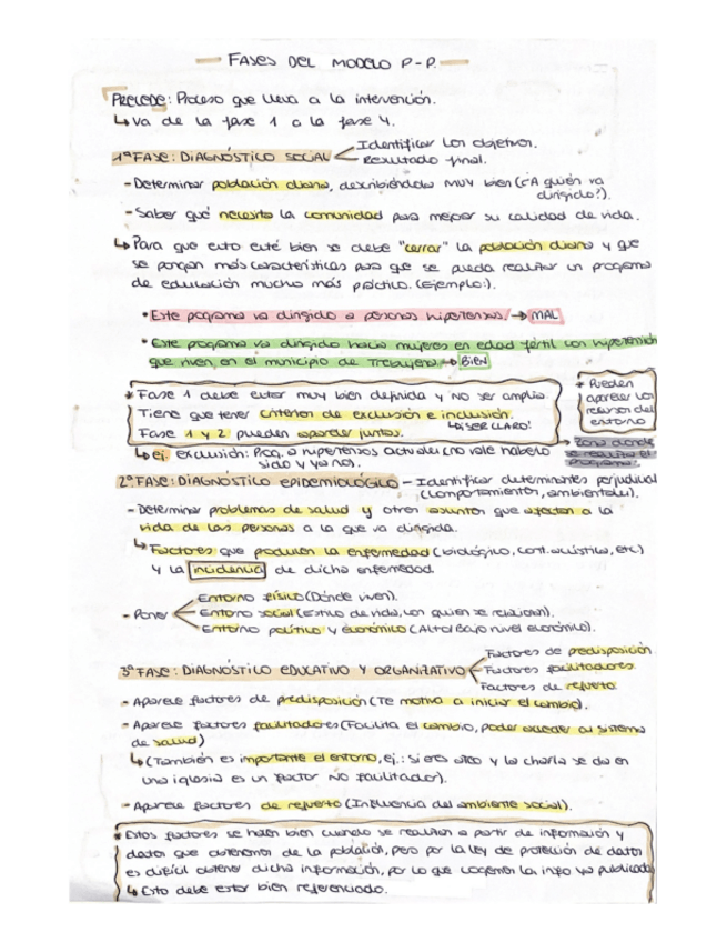 Miniatura del documento MODELO-PRECEDE-PROCEDE.pdf