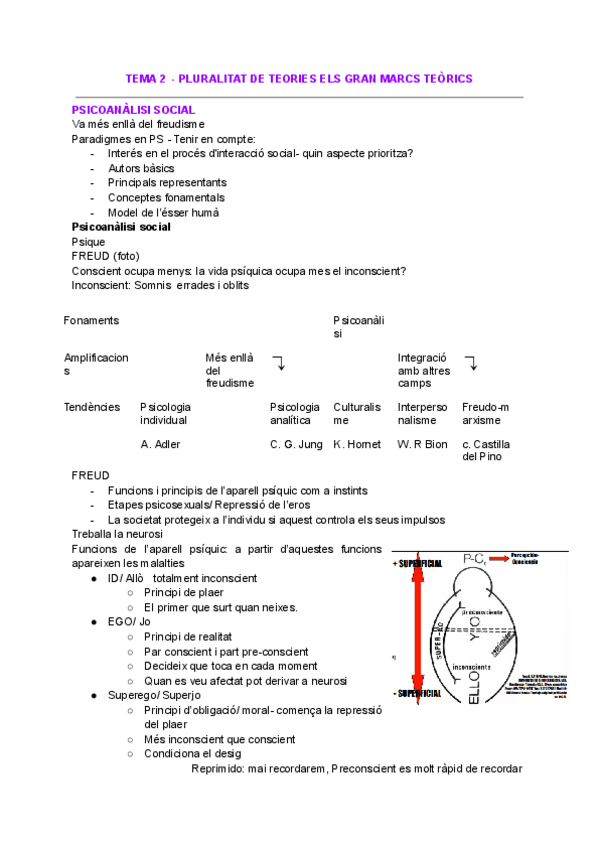 Miniatura del documento TEMA-2.pdf