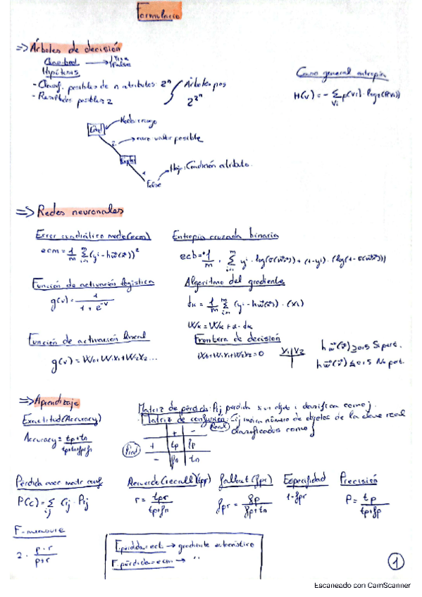 Miniatura del documento Formulario-Bloque-1-aprendizaje-supervisado.pdf
