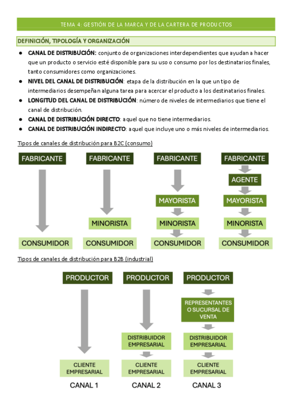 Miniatura del documento TEMA-4-MARKETING.pdf