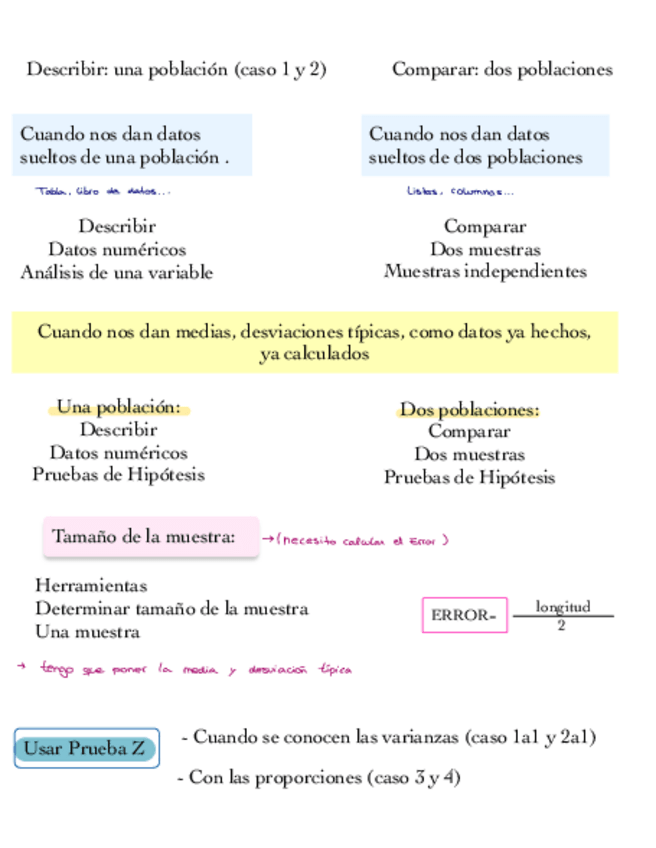 Miniatura del documento Esquema-1o-parcial-ESA.pdf